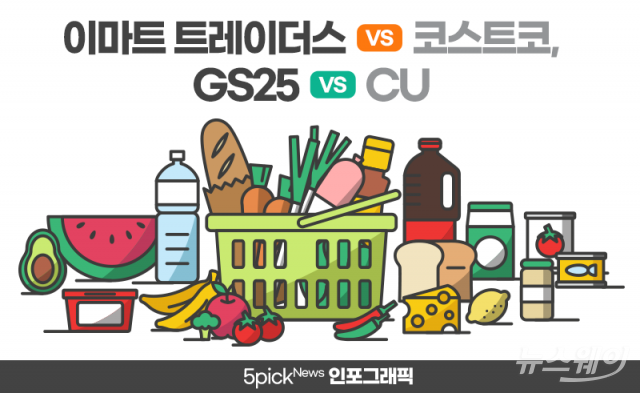 이마트 트레이더스 VS 코스트코···먹을 거 사러 어디로 더?