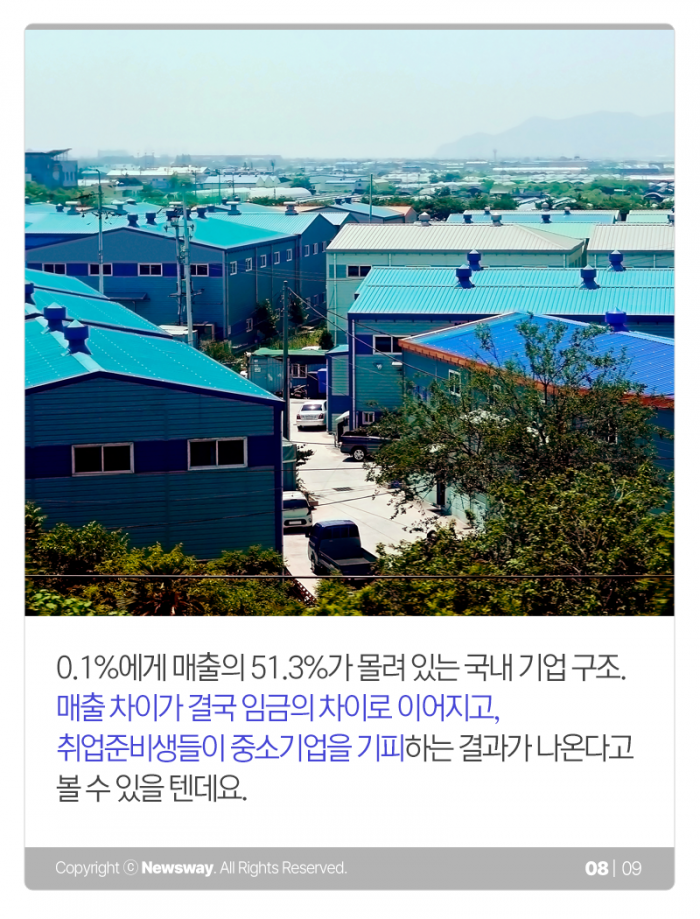 중기 종사자 리포트: 82.7%, 1744만명, 벌어들이는 돈은··· 기사의 사진