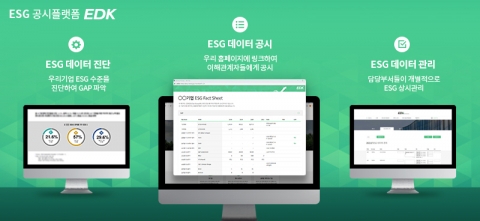 마크스폰, 기업 ESG 공시 관리 플랫폼 공개
