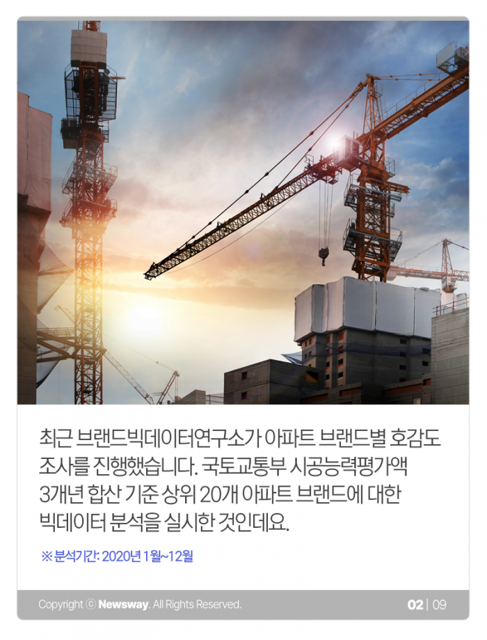 푸르지오 vs 자이 vs 힐스테이트···국민 호감도 1위는 기사의 사진