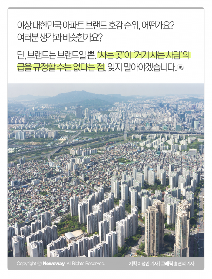 푸르지오 vs 자이 vs 힐스테이트···국민 호감도 1위는 기사의 사진