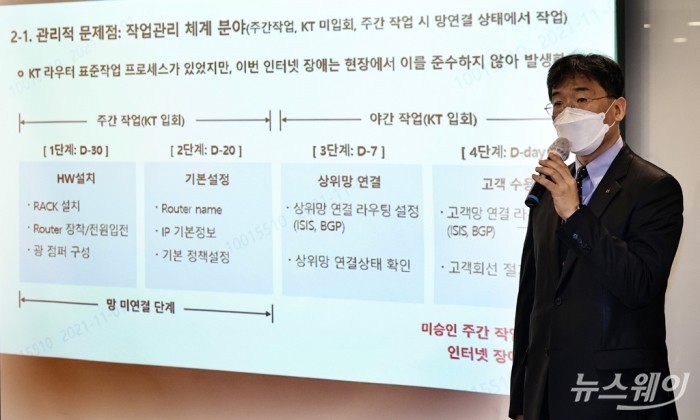 KT, 유무선 인터넷 서비스 장애 관련 설명회. 사진=이수길 기자 leo2004@newsway.co.kr