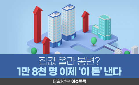 집값 올라 봉변? 1만 8천 명 이제 ‘이 돈’ 낸다