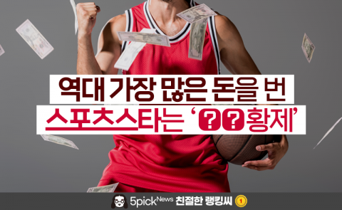 역대 가장 많은 돈을 번 스포츠스타는 ‘○○ 황제’