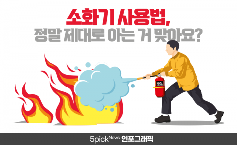 소화기 사용법, 정말 제대로 아는 거 맞아요?