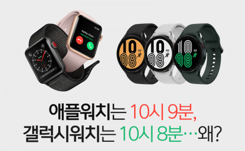 애플워치는 10시 9분, 갤럭시워치는 10시 8분···왜?