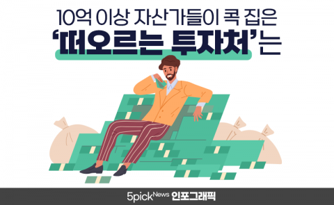 10억 이상 자산가들이 콕 집은 ‘떠오르는 투자처’는