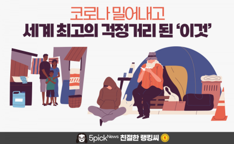 코로나19 밀어내고 세계 최고의 걱정거리 된 ‘이것’