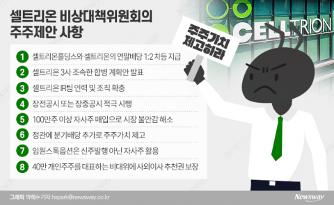 셀트리온 소액주주 비대위, 출발부터 ‘삐걱’