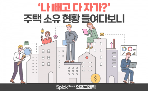 ‘나 빼고 다 자가?’ 주택 소유 현황 들여다보니