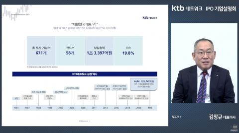 ‘1세대 VC’ KTB네트워크, 오는 12월 코스닥 상장
