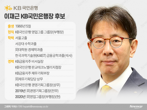 KB국민은행, 차기 행장에 MZ 세대가 찍은 이재근 부행장 단독 추천(종합)