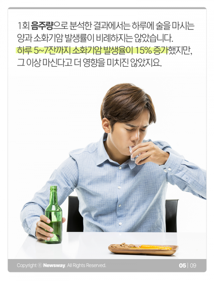 ‘많이’ vs ‘자주’ 음주 습관, 뭐가 더 나쁠까? 기사의 사진