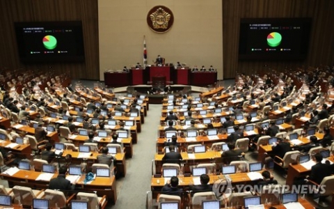내년도 예산안 본회의 통과···607조 7000억원 역대 최대 규모(종합)