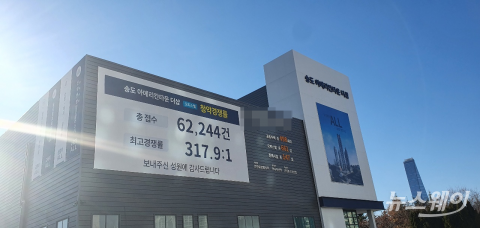 파주보다 경쟁률 30배↑ 송도 오피스텔 “없어서 못팔아요”