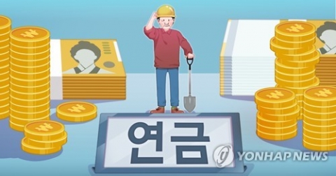 재정기조 건전재정으로···연금저축+IRP 한도 900만원으로 확대