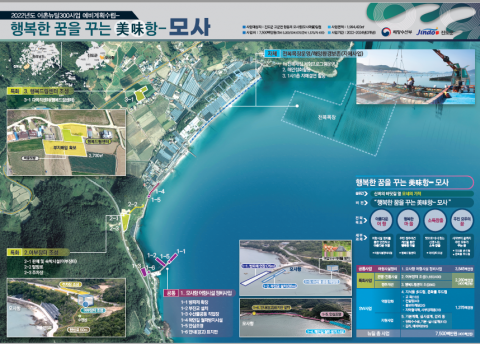 진도군, 고군면 모사항·조도면 독거군도 어항시설 등 개선