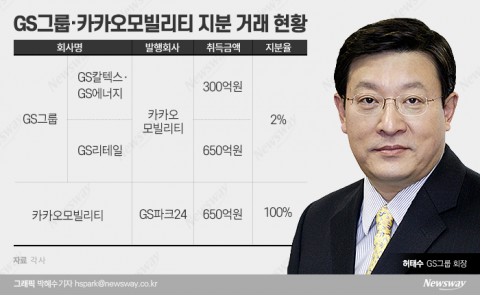 GS-카카오, 1600억 지분 사고팔고···미래 모빌리티 동맹