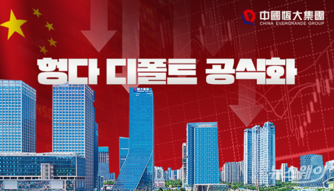 中 헝다 디폴트 공식화···국내증시 영향엔 “철 지난 이슈”