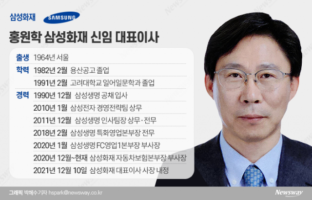삼성화재 신임 대표 홍원학···삼성이 키운 CEO 후보군