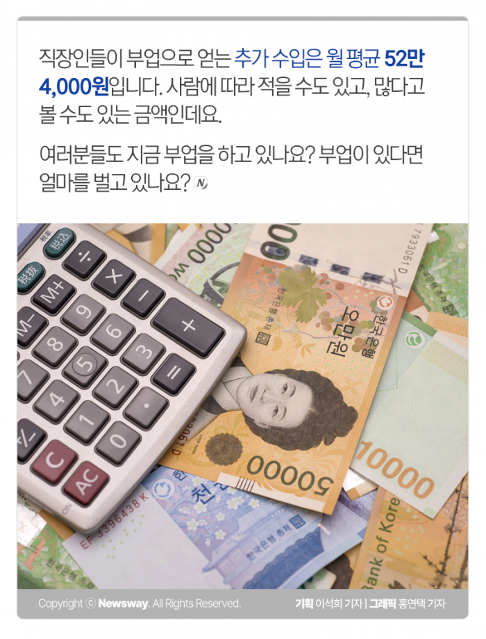 당신의 ‘부캐’가 벌어온 돈, 52만 4,000원 기사의 사진