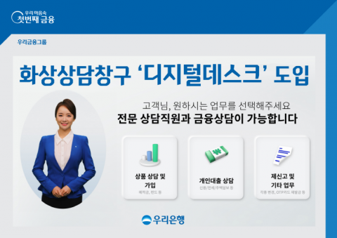 우리은행, ‘디지털데스크’ 도입···“화상으로 예·적금 가입 등 처리”