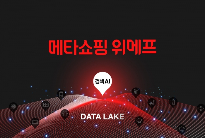 위메프가 23만개 쇼핑몰, 7억개의 상품정보를 하나로 모은 데이터를 추출·분석하는 자체개발 메타데이터 솔루션를 구축해 메타쇼핑 서비스를 시작한다. 사진=위메프 제공