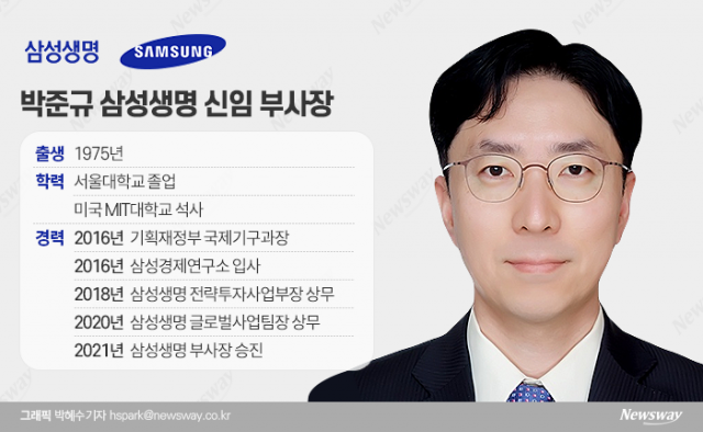 삼성생명 40대 신임 부사장 박준규···관료 출신 ‘해외통’