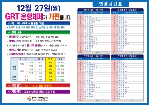 인천경제청, 청라 GRT 1단계 운행 개선···“ 운행횟수 늘리고 배차간격 조정”