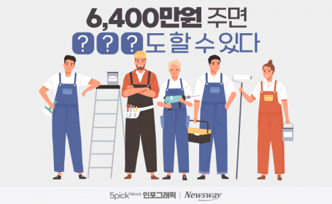 6,400만원 주면 ‘○○○’도 할 수 있다