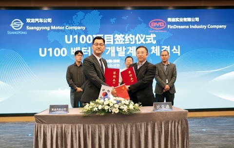 쌍용차-BYD, 전기차 전략적 제휴···핵심부품 안정적 수급(종합)