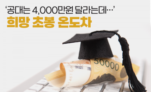 ‘공대는 4,000만원 달라는데···’ 희망 초봉 온도차