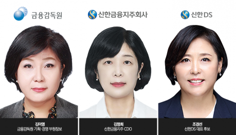 “금감원 김미영부터 전북은행 김선화까지”···금융권 ‘여성 약진’ 주목