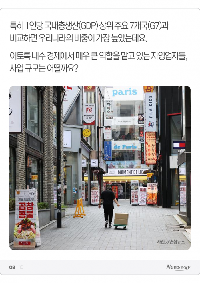 韓, 넷 중 하나는 자영업자···실제로 얼마나 어렵나 보니 기사의 사진