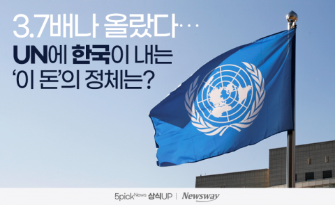 3.7배나 올랐다···UN에 한국이 내는 ‘이 돈’의 정체는?