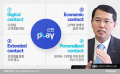 언택트 넘어 딥택트로···임영진 신한카드 대표, ‘생활금융플랫폼’ 향해 달린다