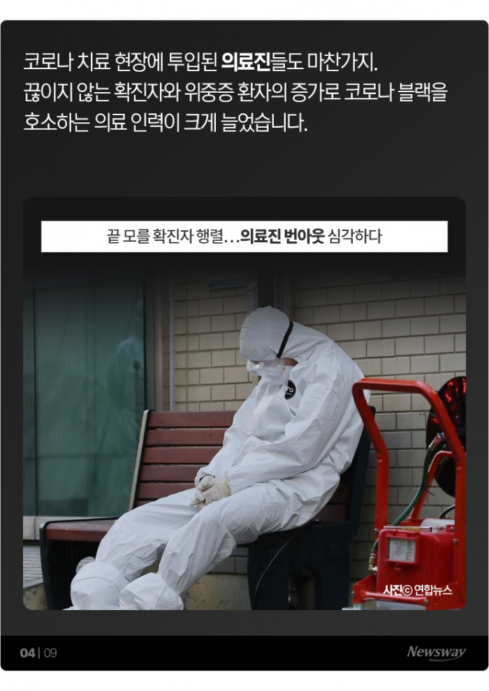 ‘코로나 블랙’에 빠진 대한민국···끝나긴 하나요? 기사의 사진