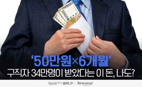 50만원×6개월···구직자 34만명이 받았다는 이 돈, 나도?