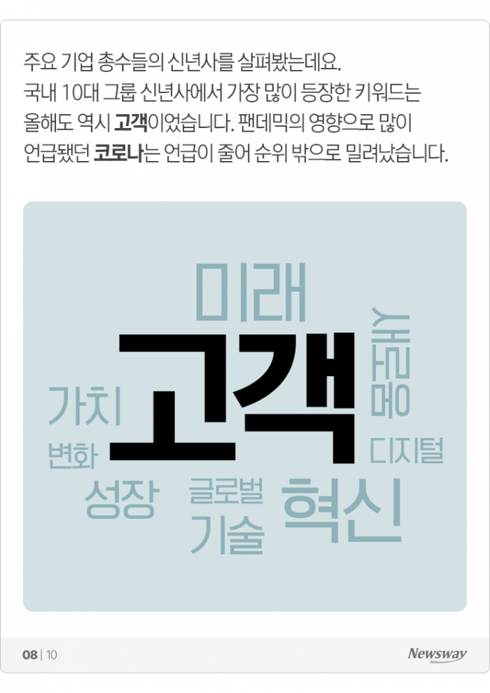 10대 그룹 신년사···‘코로나’ 내다 버리고 다시 ‘○○’ 기사의 사진