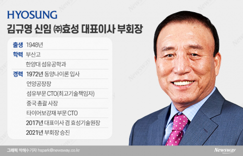효성家 믿을맨 김규영, 11년 만에 부회장 달았다(종합)