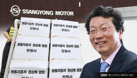 쌍용차 본계약 체결했지만···‘점령자’ 강영권의 ‘위험한 입’