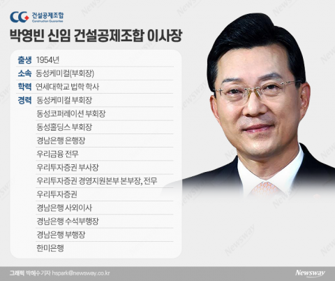 건설공제조합 노조가 반대한 박영빈 동성그룹 부회장, 이사장 선임