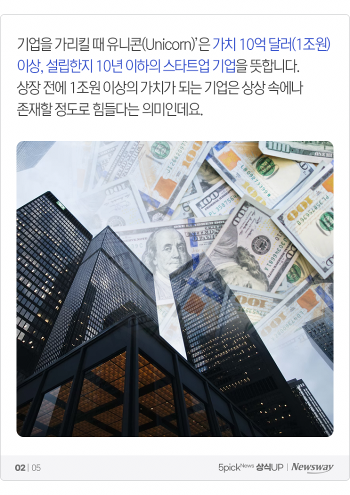 유니콘, 데카콘, 엑시콘···경제뉴스에 무슨 ‘콘’이 이리 많아? 기사의 사진