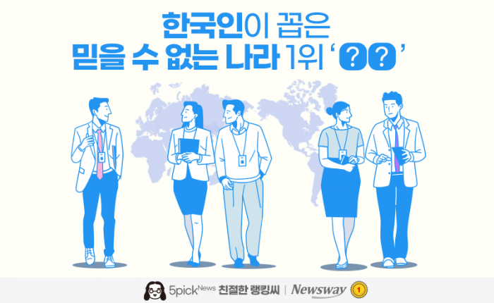 한국인이 꼽은 ‘믿을 수 없는 나라’ 1위 ○○ 기사의 사진