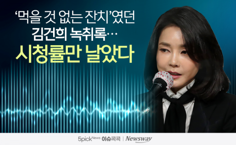 ‘먹을 것 없는 잔치’였던 김건희 녹취록···시청률만 날았다