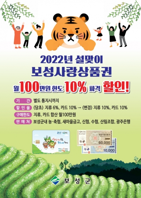 보성군, 보성사랑상품권 할인율 10%로 상향