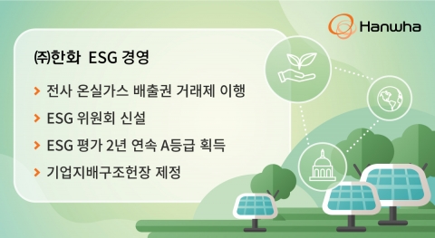 ㈜한화, 1500억 녹색채권 발행···이차전지·태양광 설비 투자