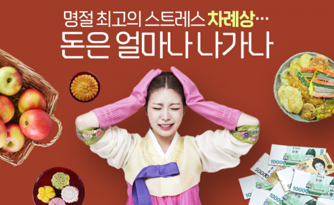 명절 최고의 스트레스 ‘차례상’···돈은 얼마나 나가나