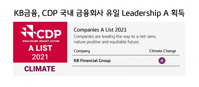 KB금융, CDP 기후변화 대응 최상위 ‘리더십 A’ 획득 기사의 사진
