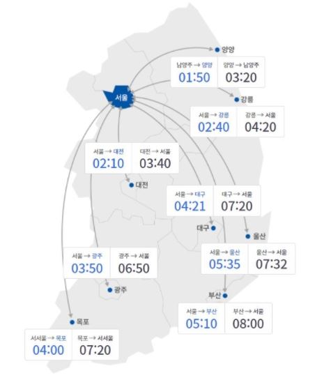 설 귀성길 정체 시작···부산→서울 8시간 예상